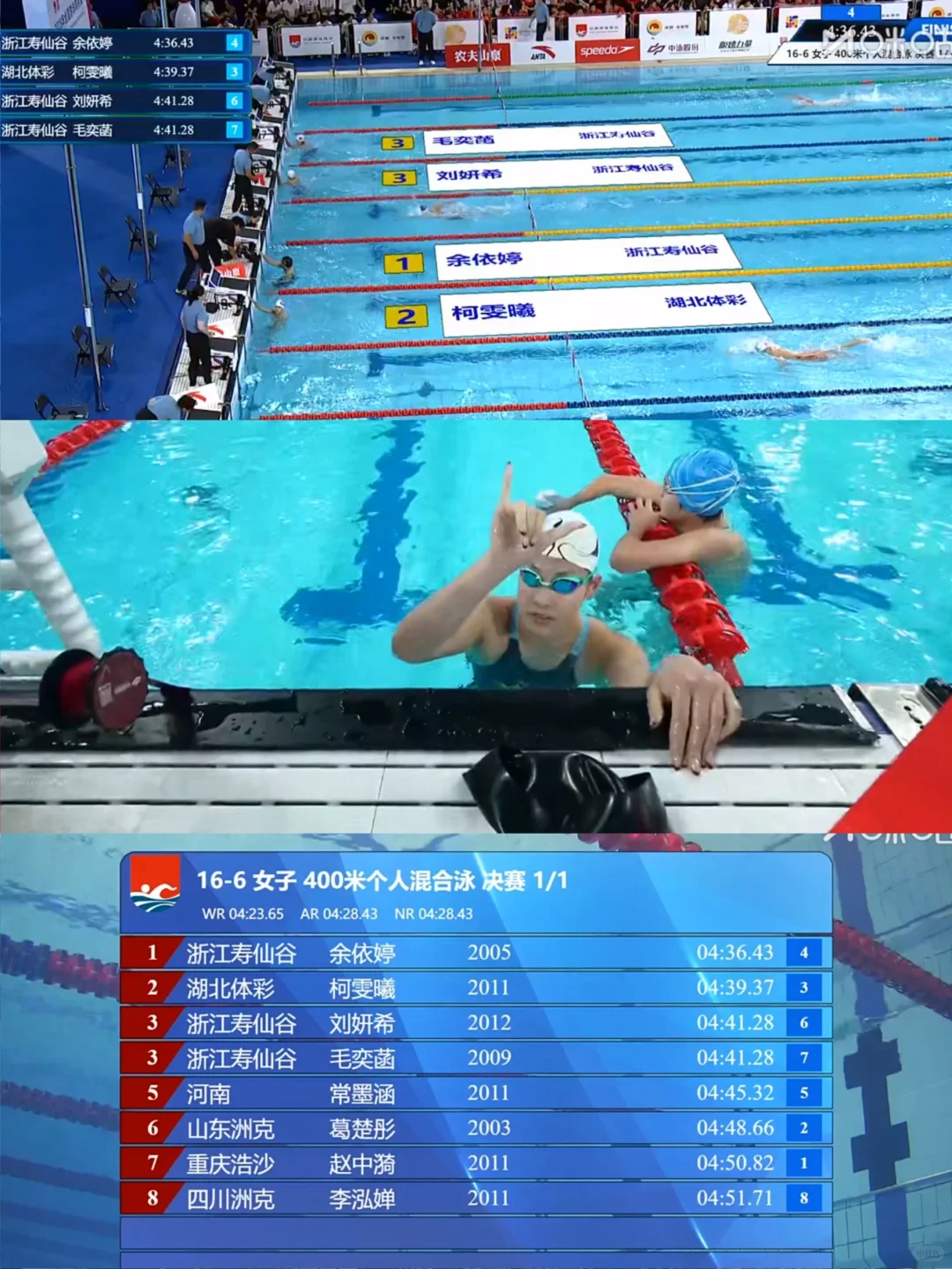 女400混余依婷4:36.43拿下第六冠