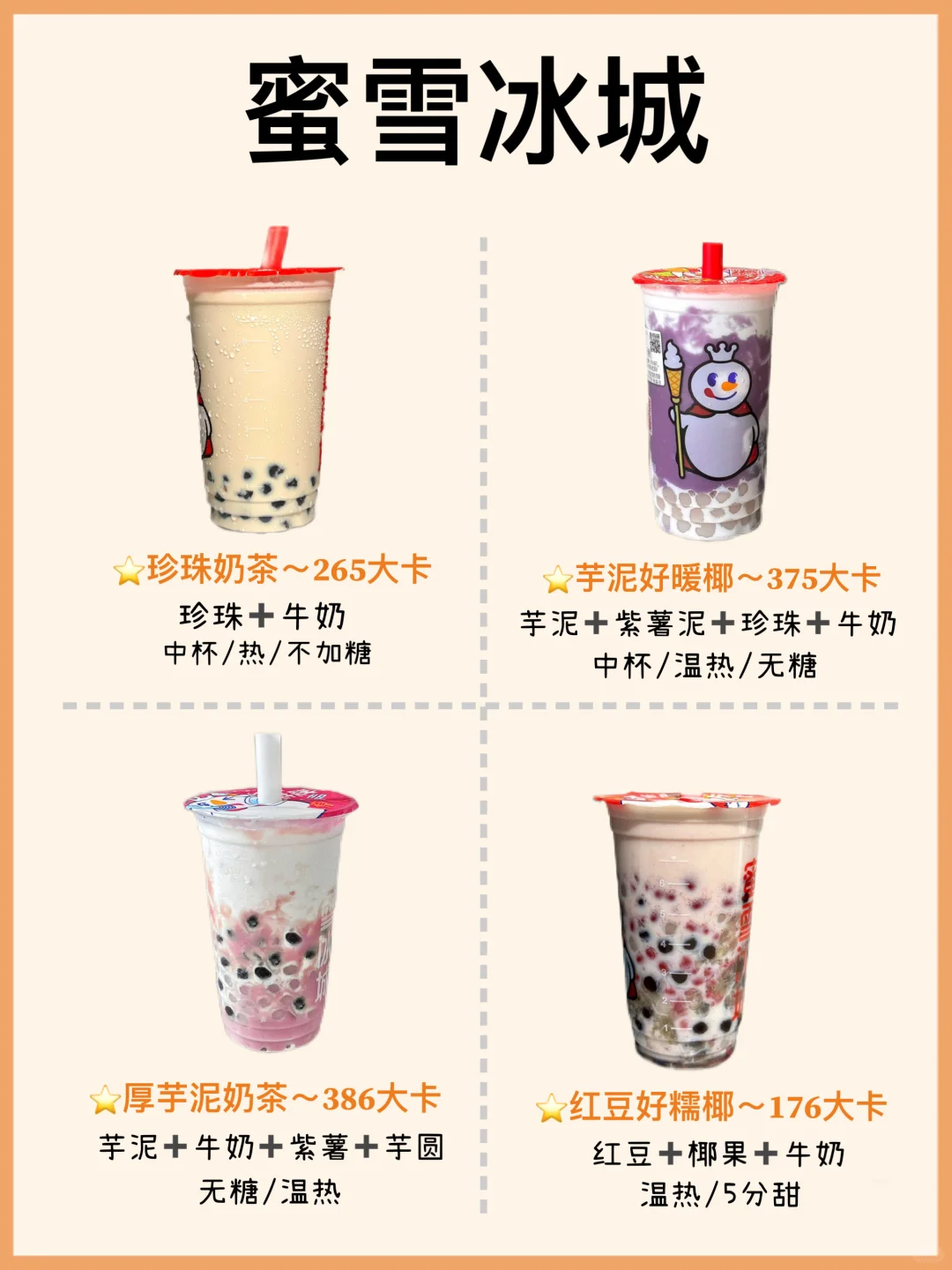 生理期热奶茶合集,建议所有女生都去喝!