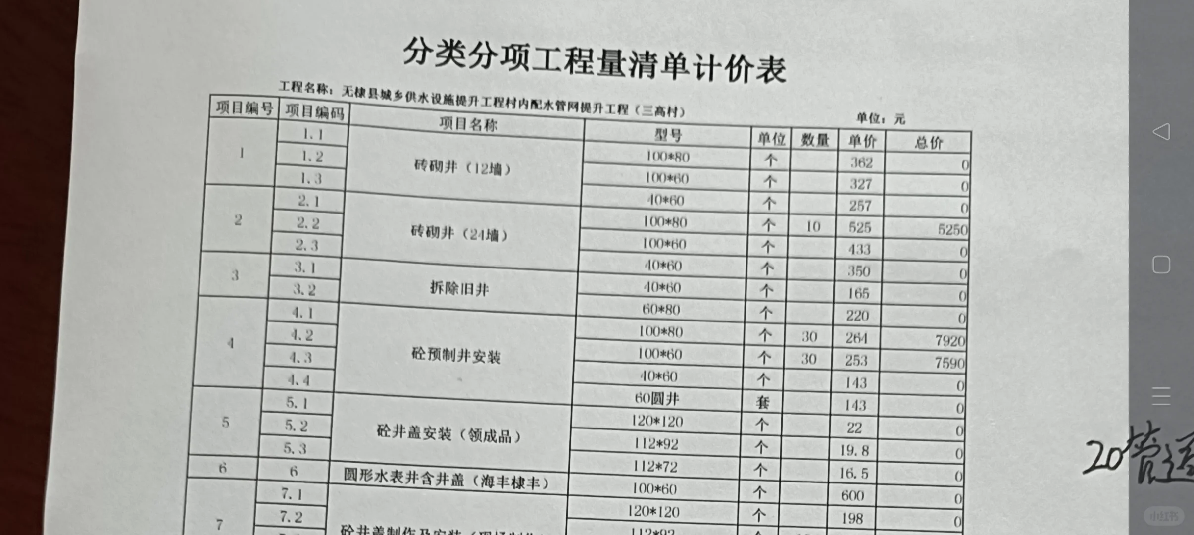 滨州无棣水总:招标价成谜、拨款说辞多变,
