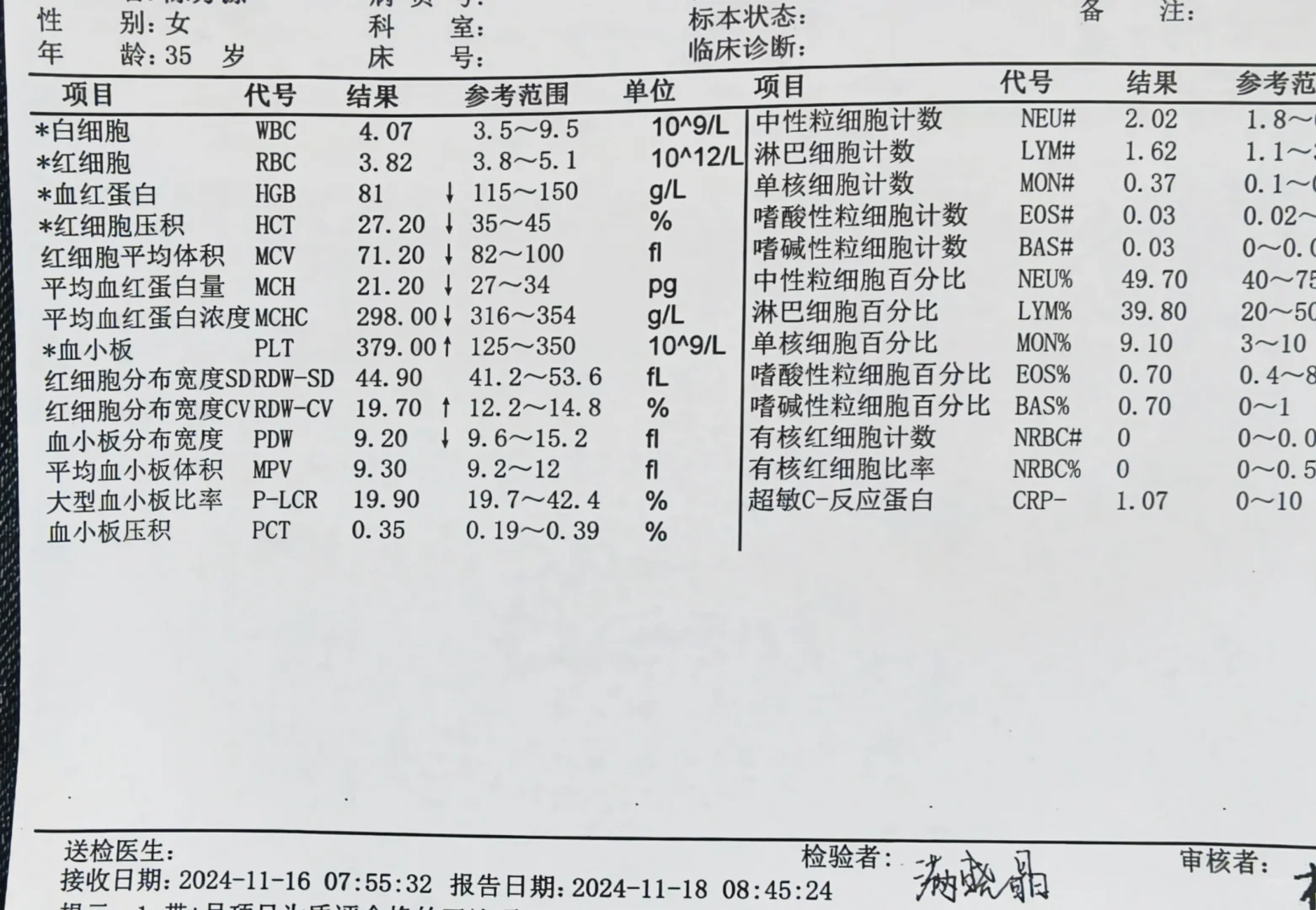 快速补血一周达到手术指标