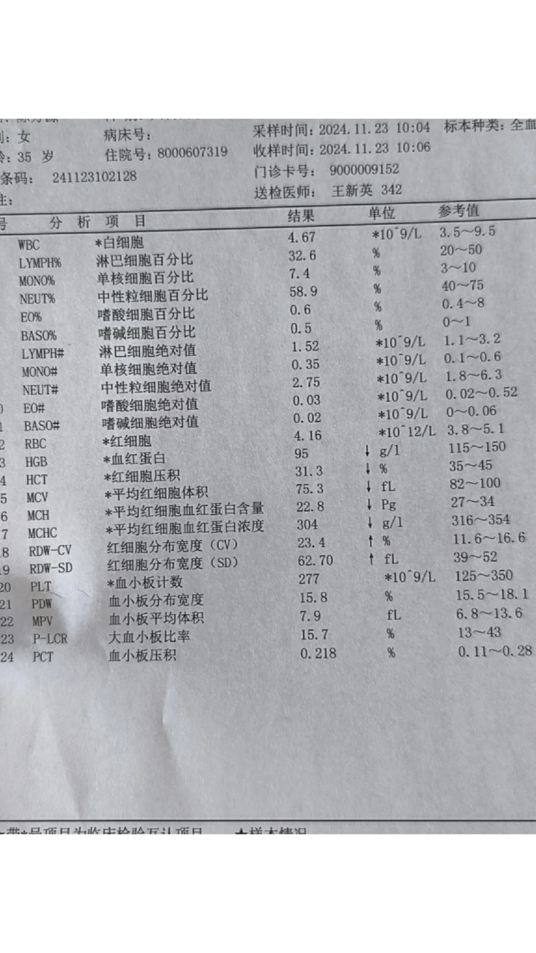 快速补血一周达到手术指标