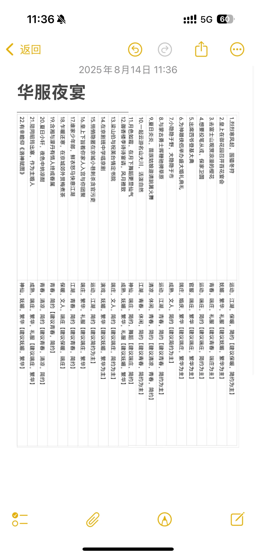 战力日升2千万?!30天轻松上榜
