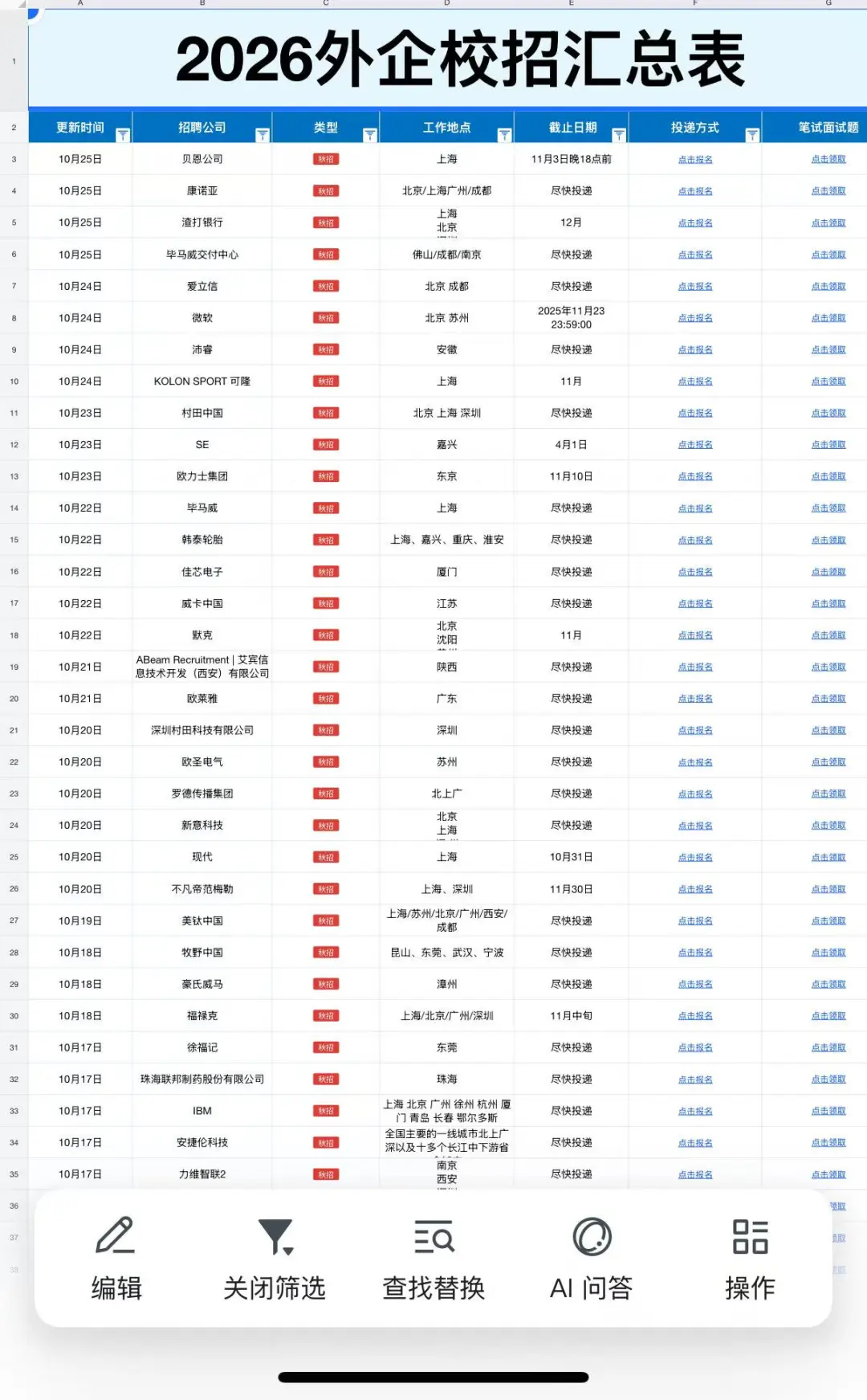 10.27 这都是刚刚新开的外企秋招
