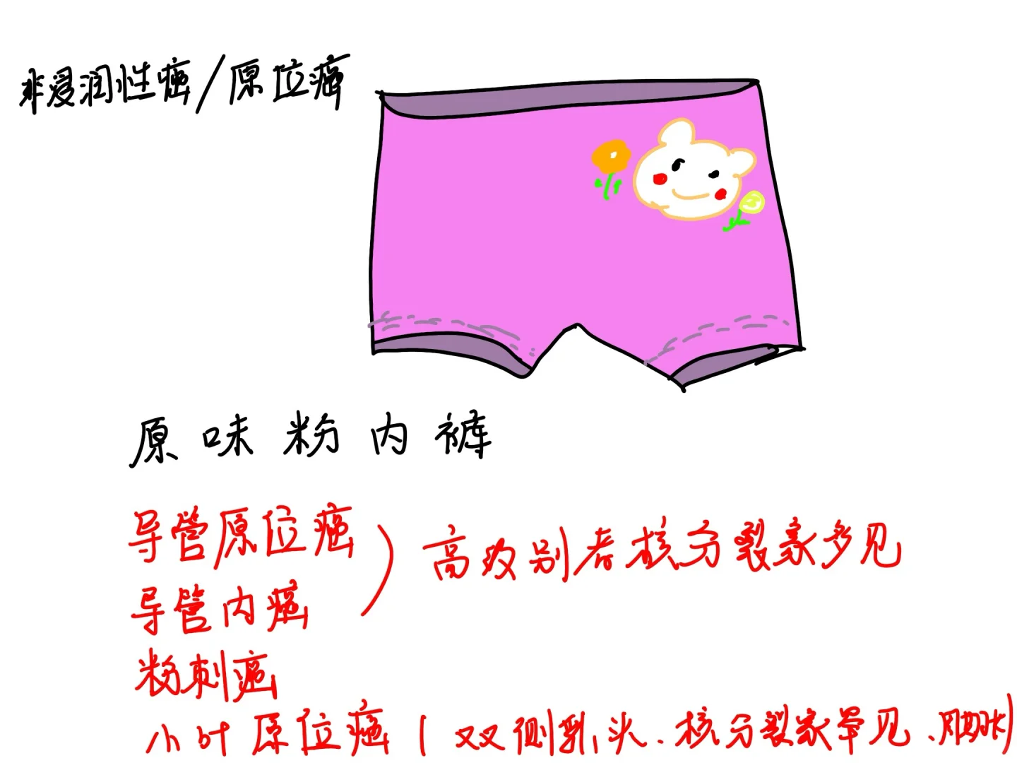 软软的小乳头分泌粘液 无水咸蛋小阴道