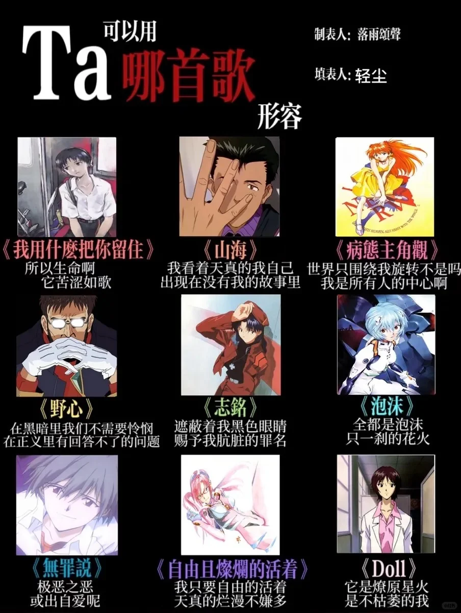 他/她是哪一首歌