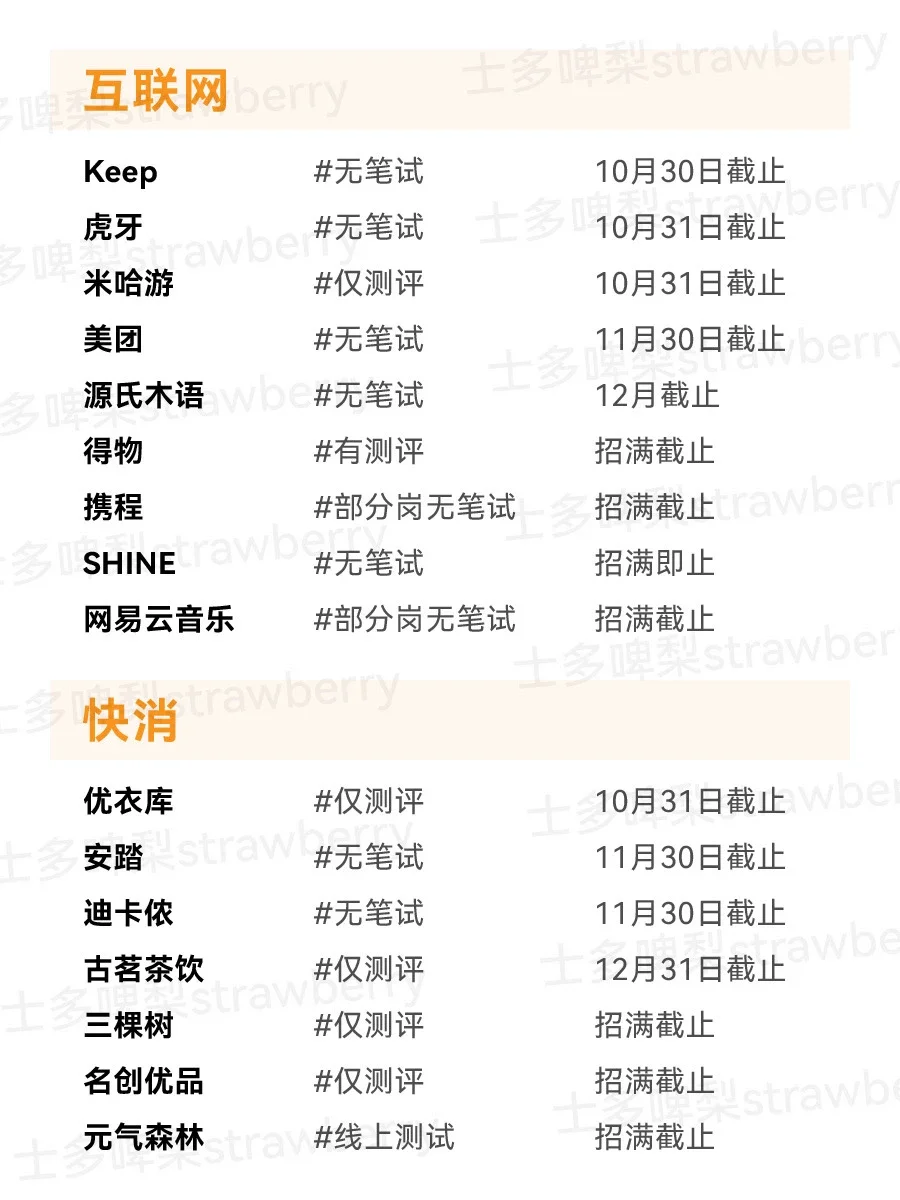 秋招要截止这么多感觉投不完了 怎么办😰