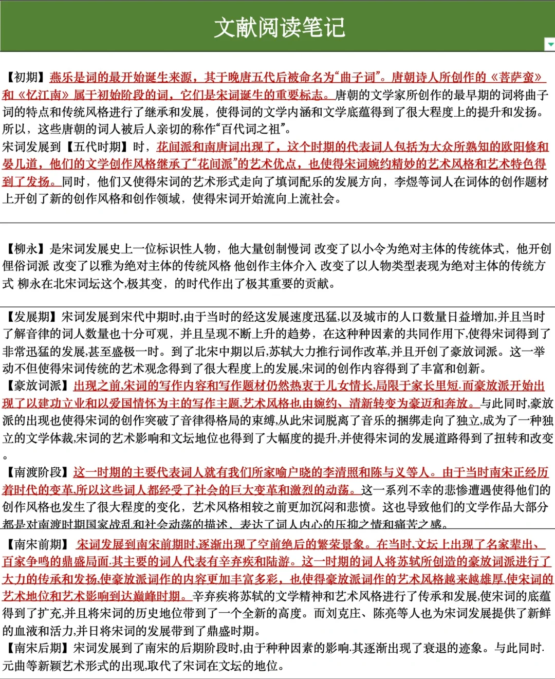 宋词的演变及代表作家