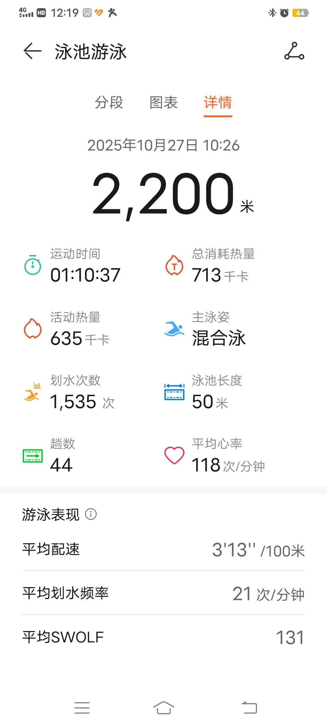 游泳打卡🏊♂️游泳的中年女人