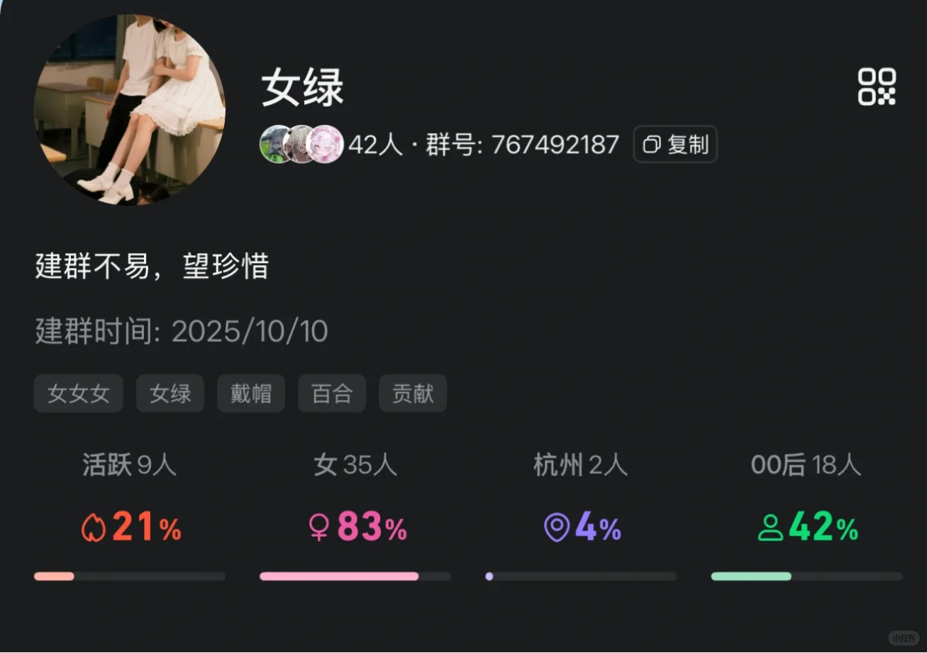 女绿原来不是一个小群体