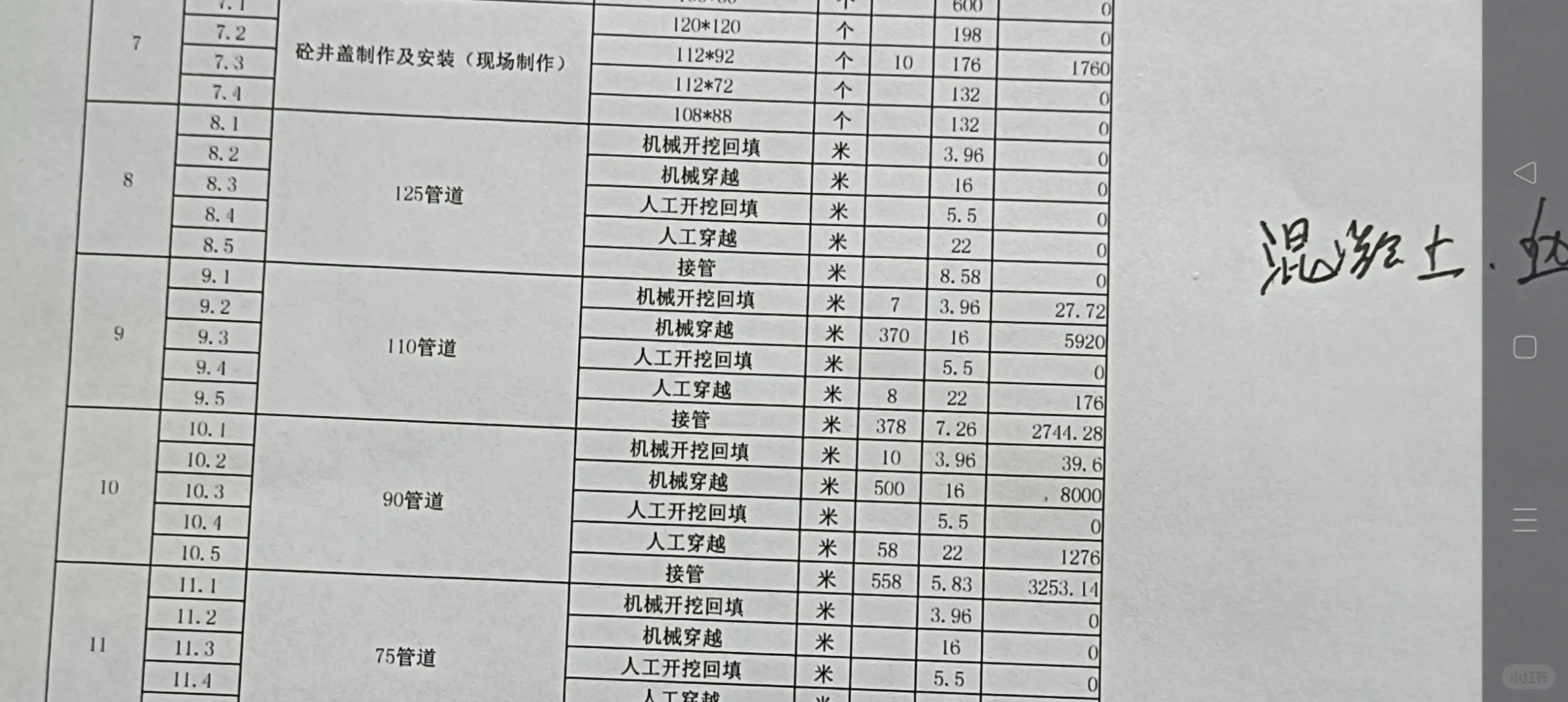  滨州无棣水总：招标价成谜、拨款说辞多变，