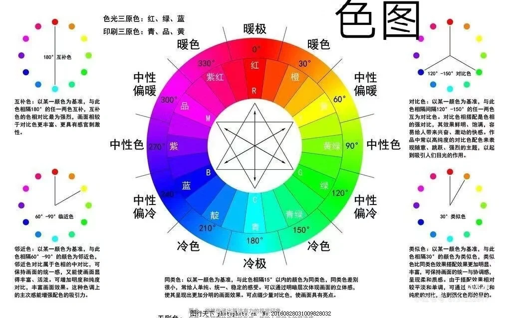 给大家分享一个色图