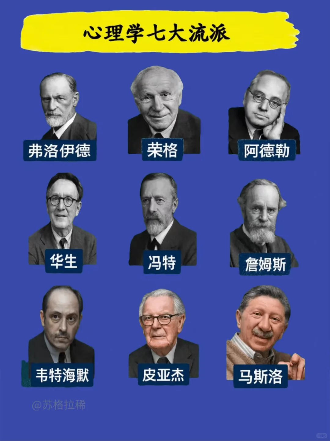心理学七大门派,各领风骚几十年