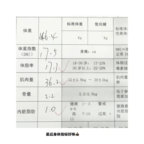 ¨̮☪︎⋆。˚✩Gym’s morning 🙌🏻