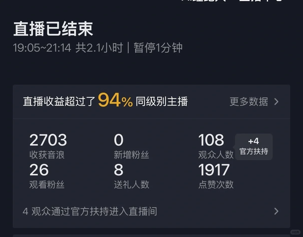 女大还得甜美风