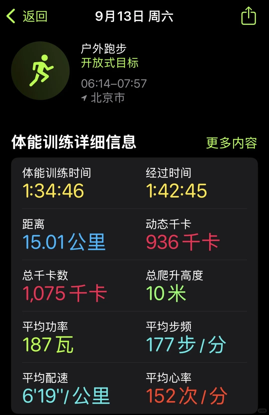 2000大卡运动的一天……