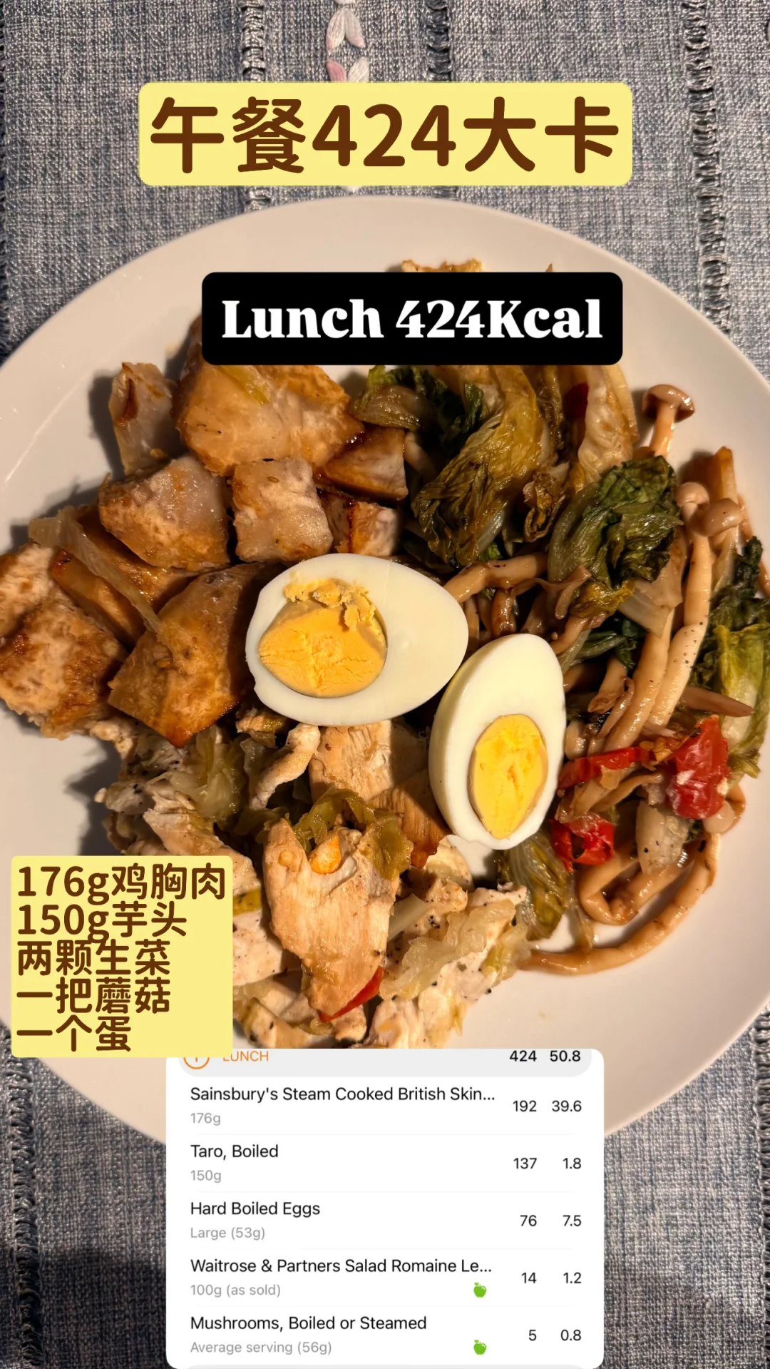 伦敦减脂日记｜第28天 减脂四周总结