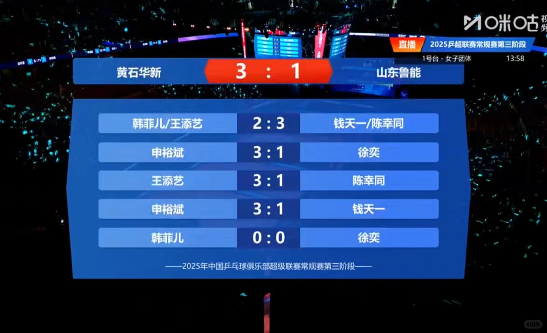 以后不能再说黄石:美美的、菜菜的啦