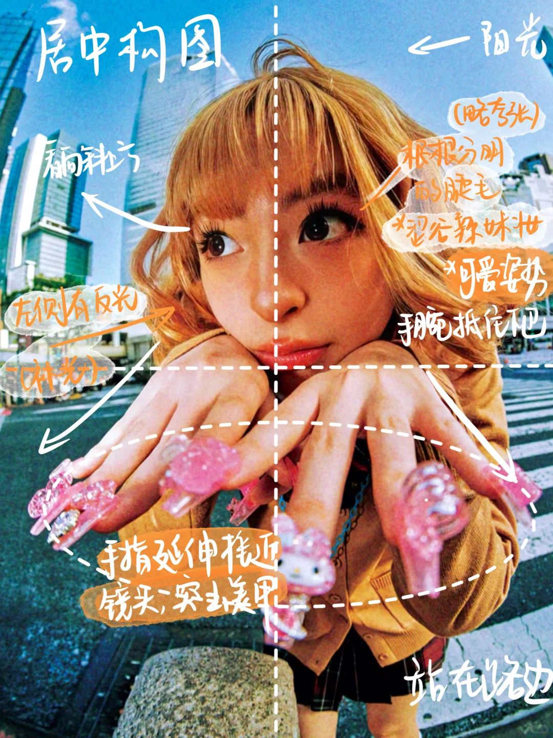 构图分析｜鱼眼镜头超绝张力✨y2k涩谷辣妹get