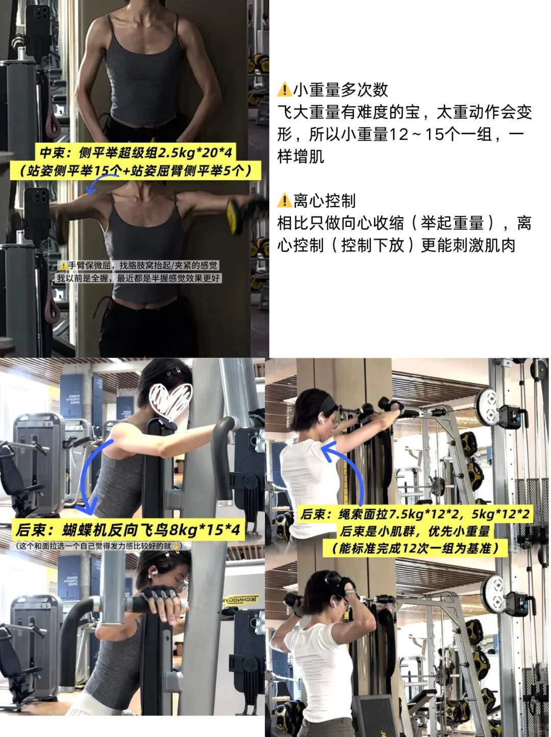 关于我是如何练出这样的薄肌身材（附计划）