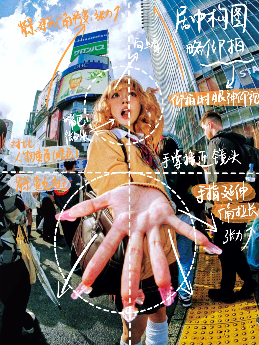 构图分析｜鱼眼镜头超绝张力✨y2k涩谷辣妹get