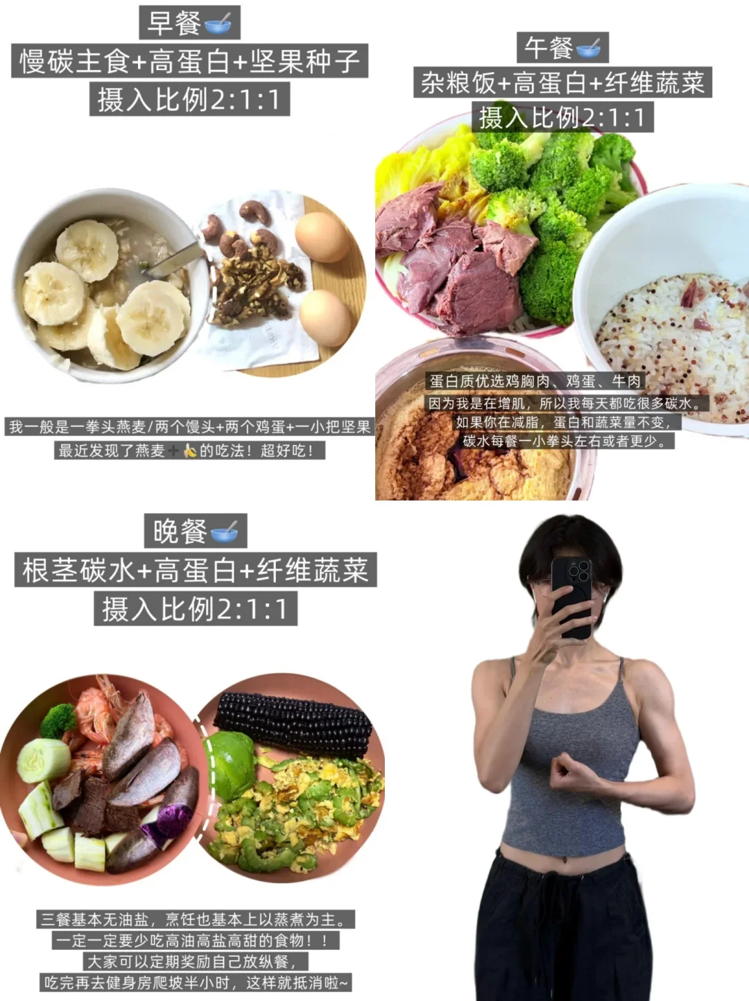 关于我是如何练出这样的薄肌身材（附计划）