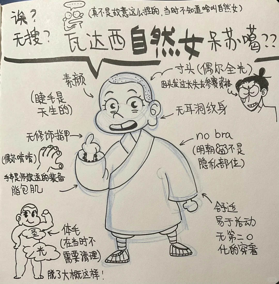 诶？骗人的吧？我oc是自然女？