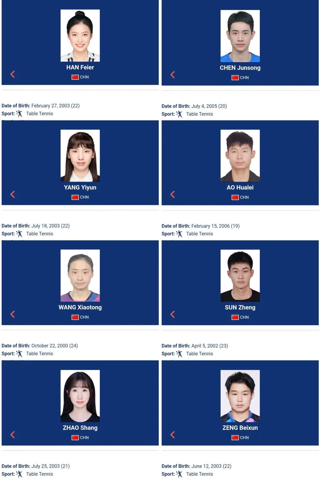 世大運的乒人們