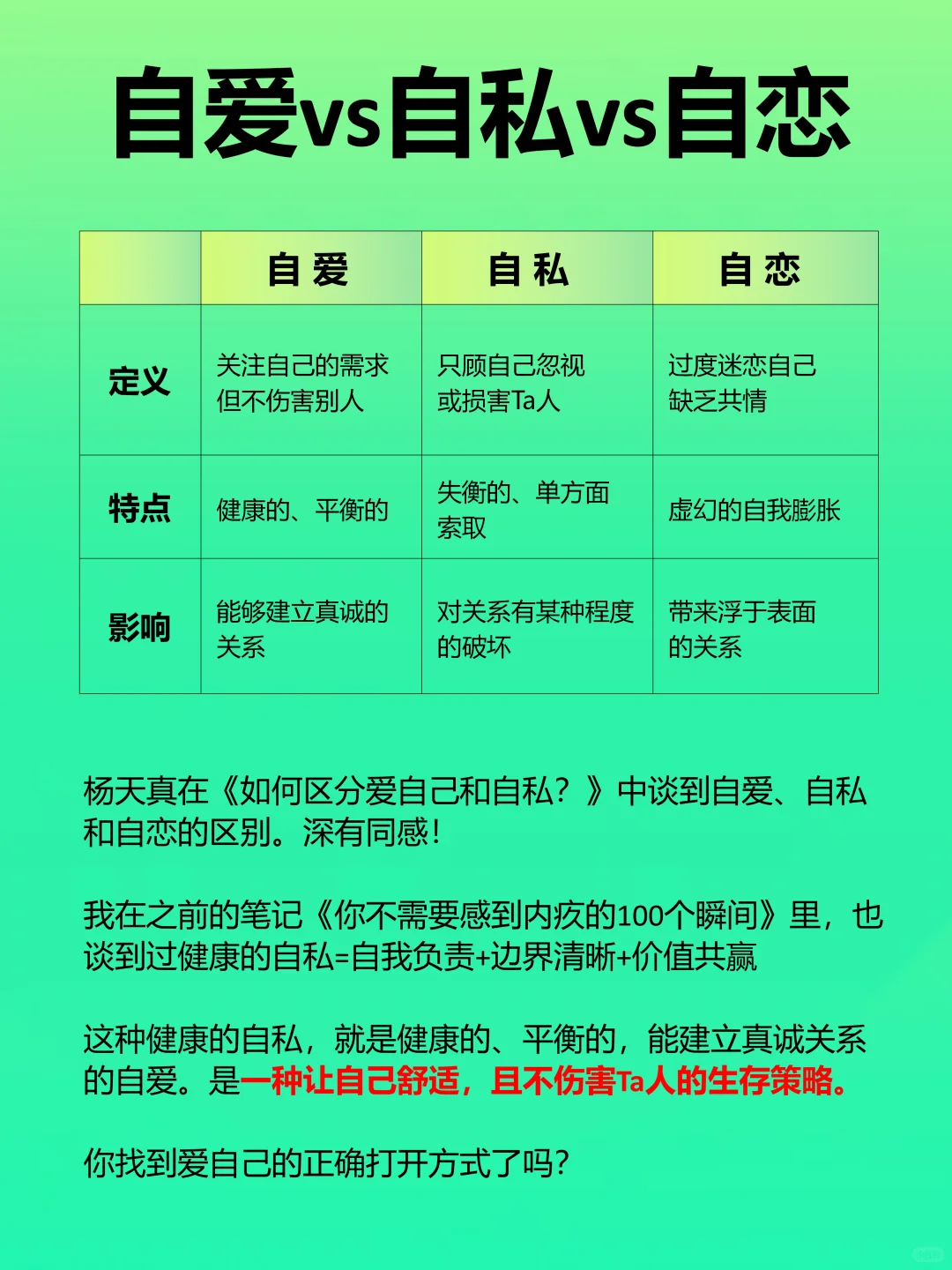 你没有给到自己的东西 任何人不会给