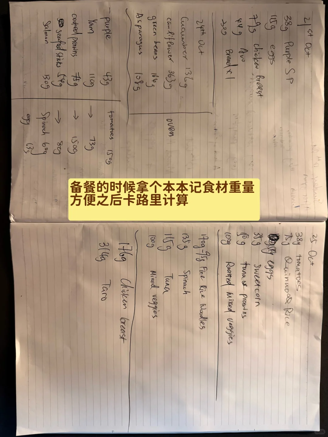 伦敦减脂日记｜第28天 减脂四周总结