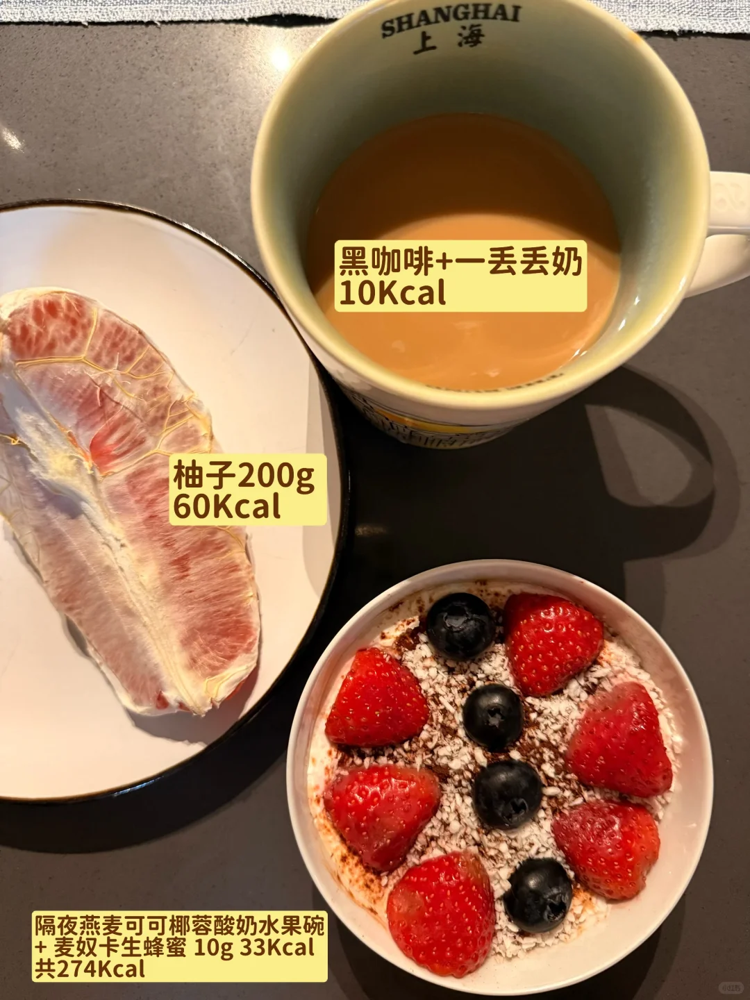 伦敦减脂日记｜第28天 减脂四周总结