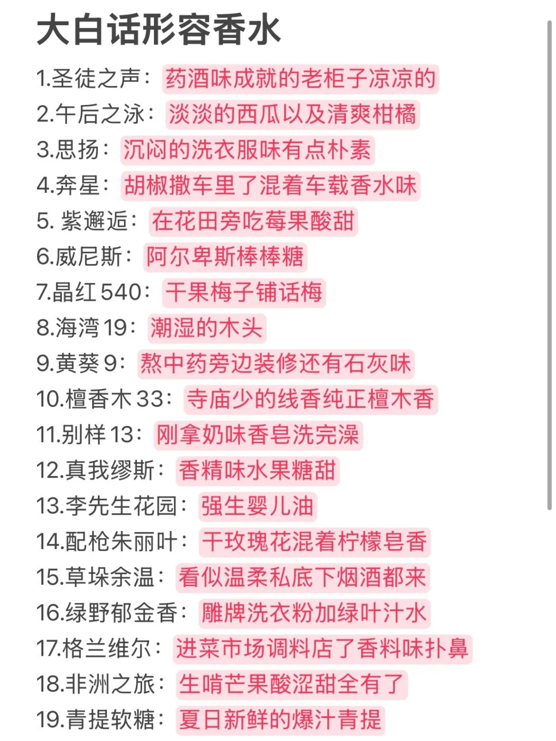 大白话形容香水该明白了吧