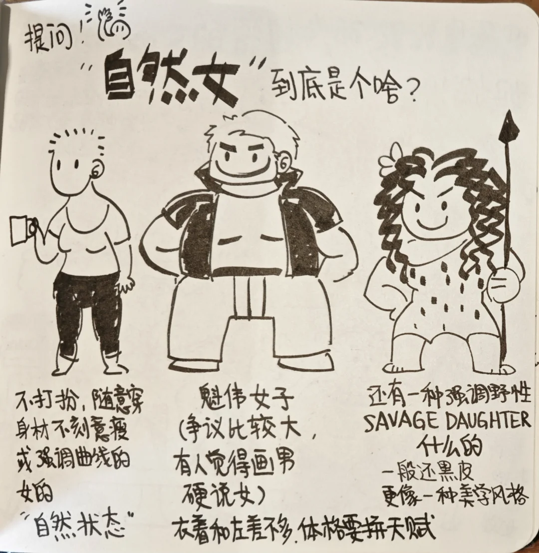 搞自然女的姐妹！！我有问题想问！！