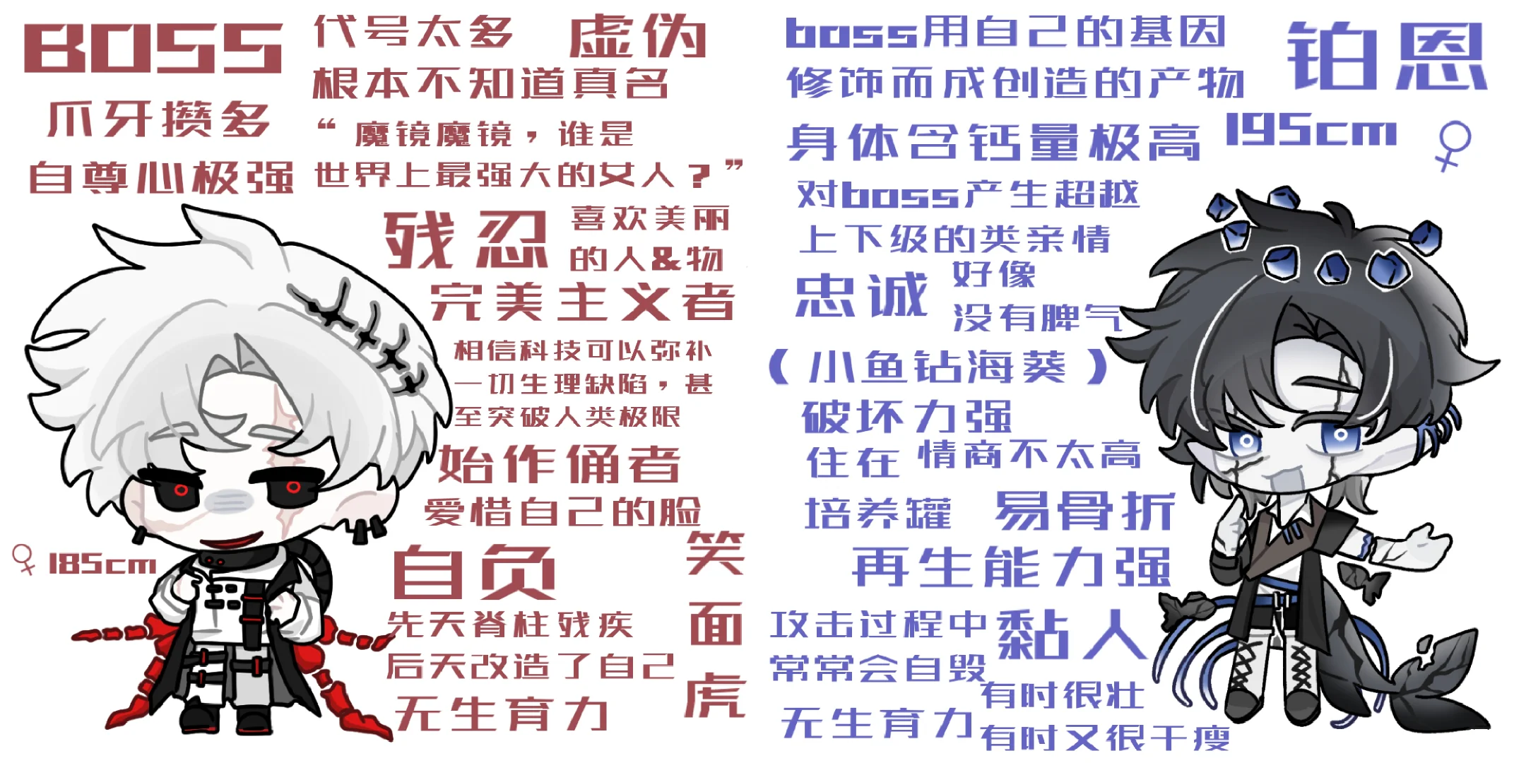 【长期约】自然/壮/第一性女oc，p6避雷