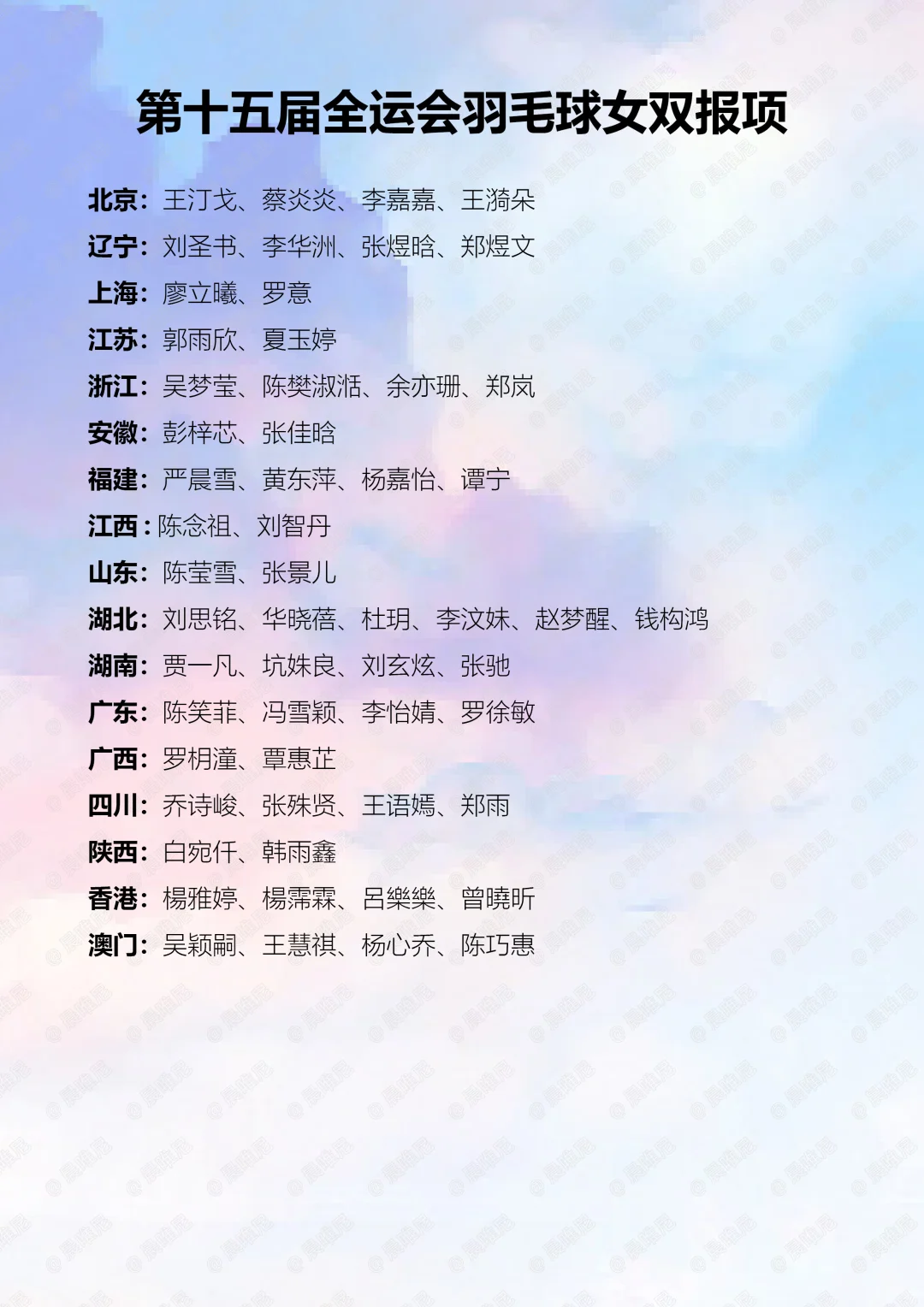 第十五届全运会羽毛球全赛程看点及报项