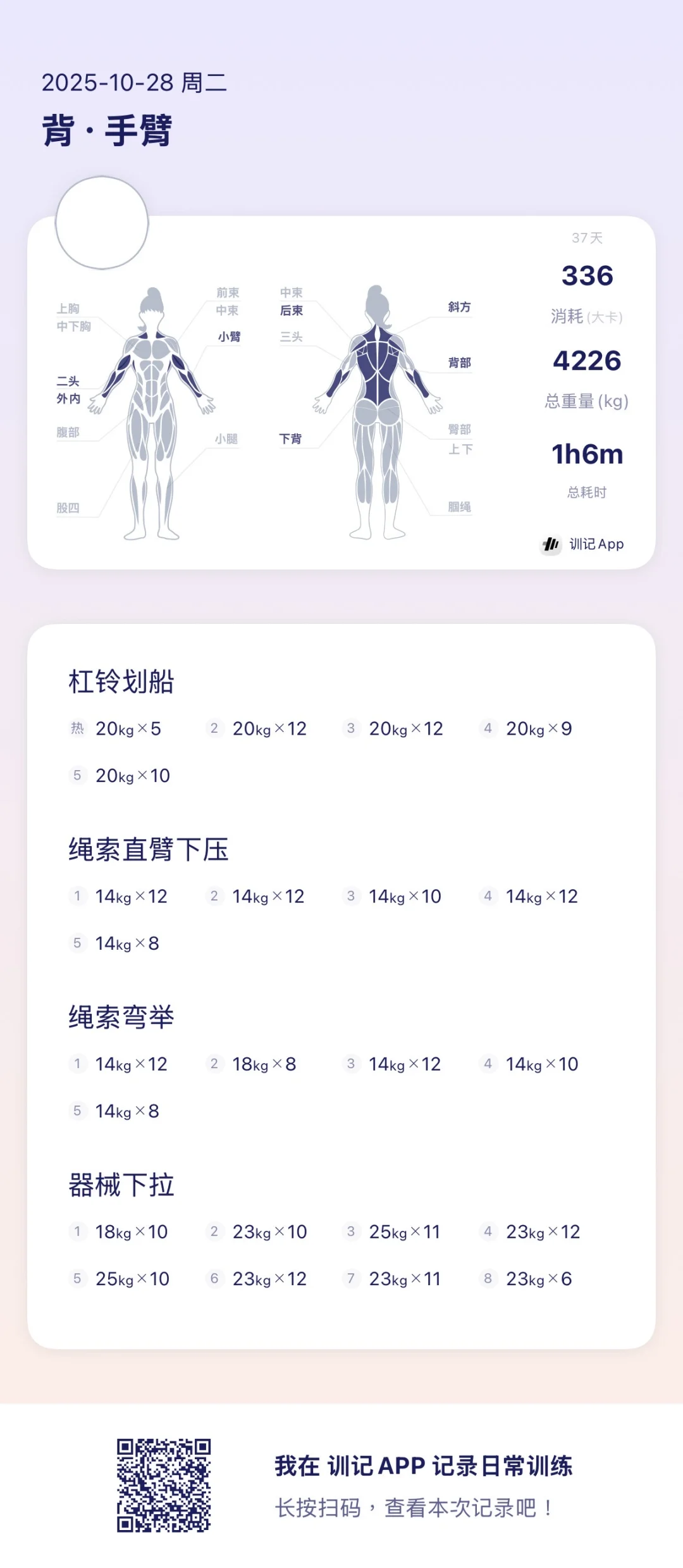 期望自己一點一點變好