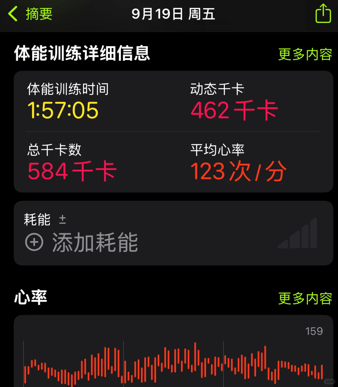 健身🍑｜周五一起练臀吧