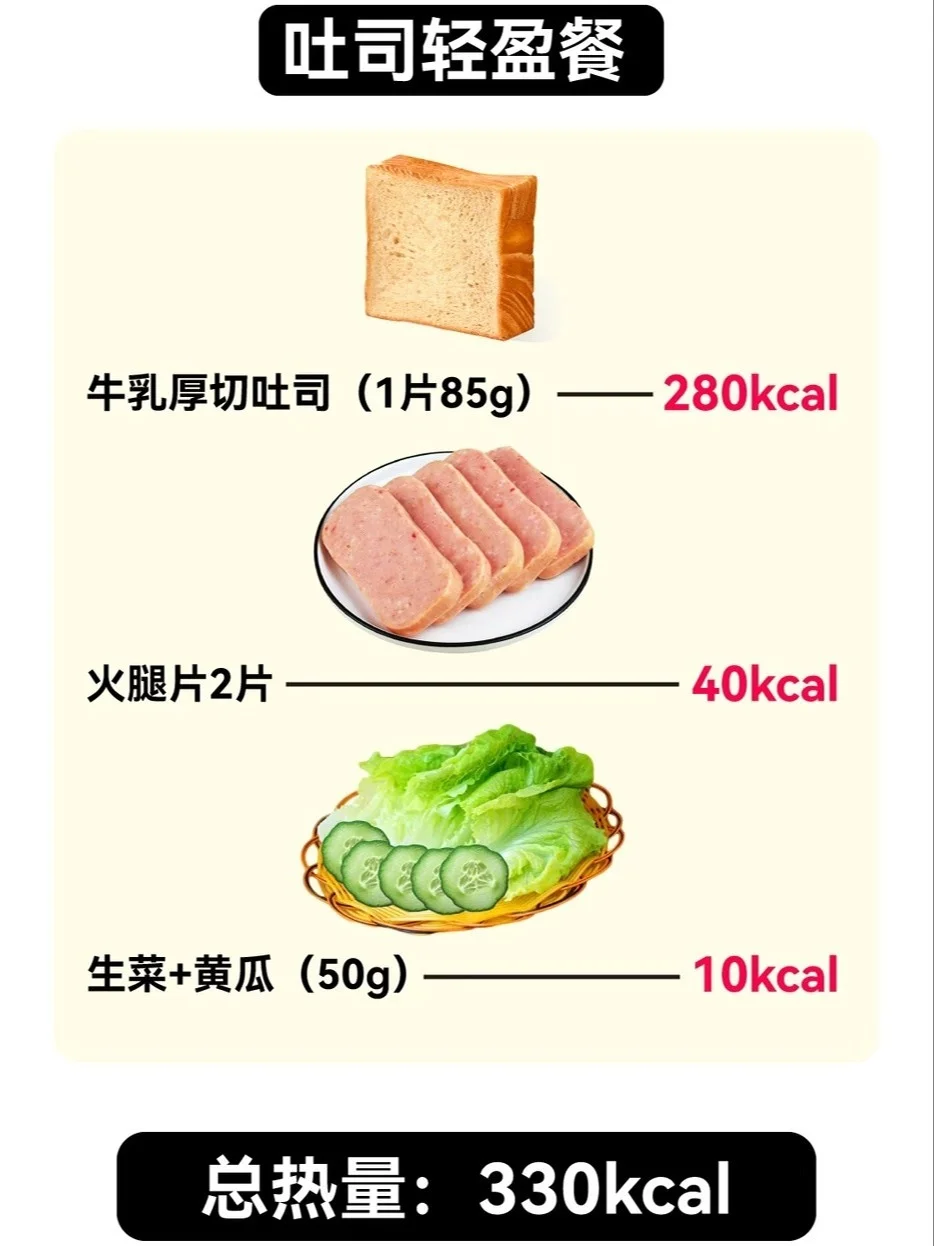 一天1000大卡，怎么才能吃的健康又满足？