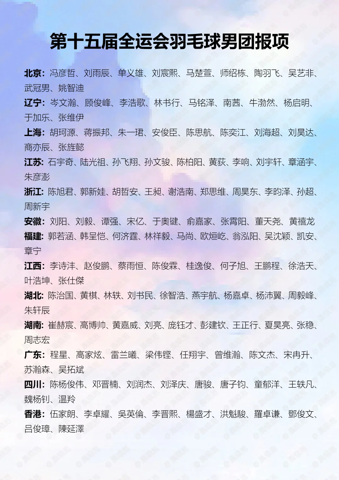 第十五届全运会羽毛球全赛程看点及报项