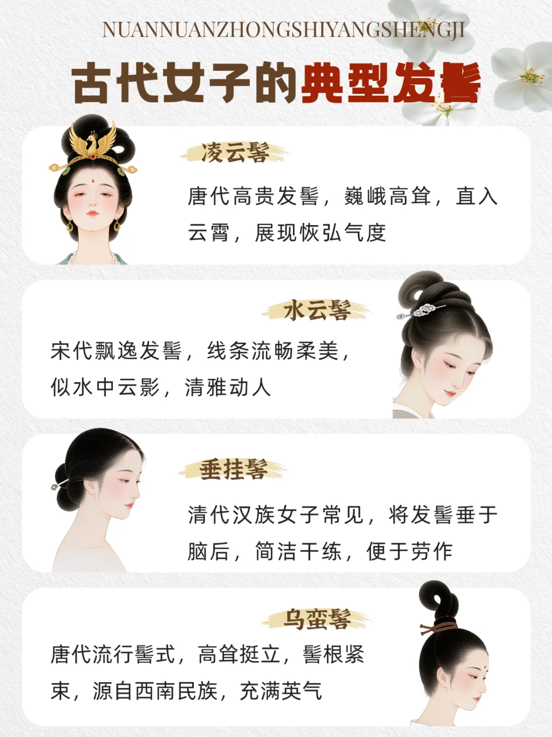 古代女子发型图鉴