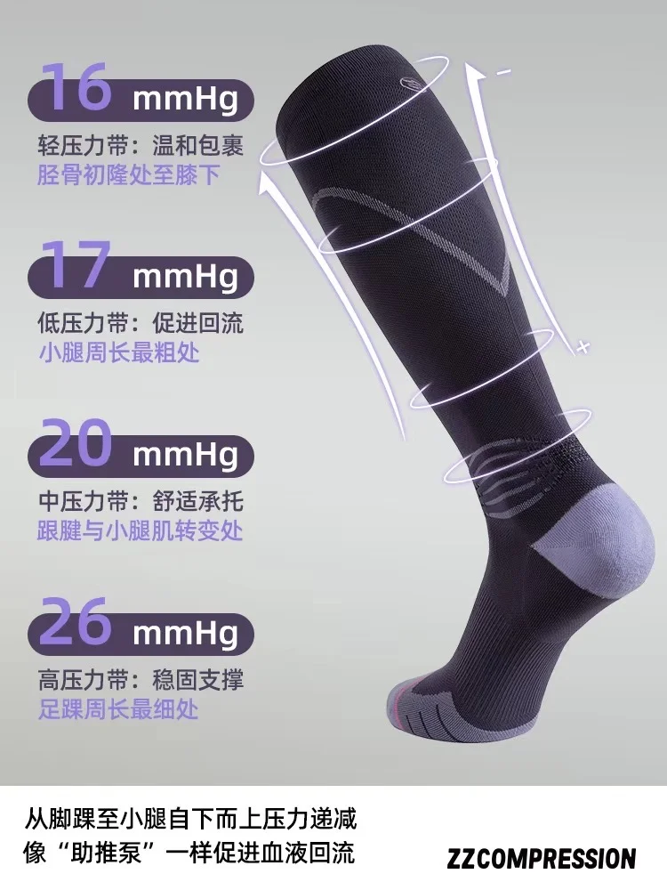 徒步党冲！压缩袜：强撑+快回血