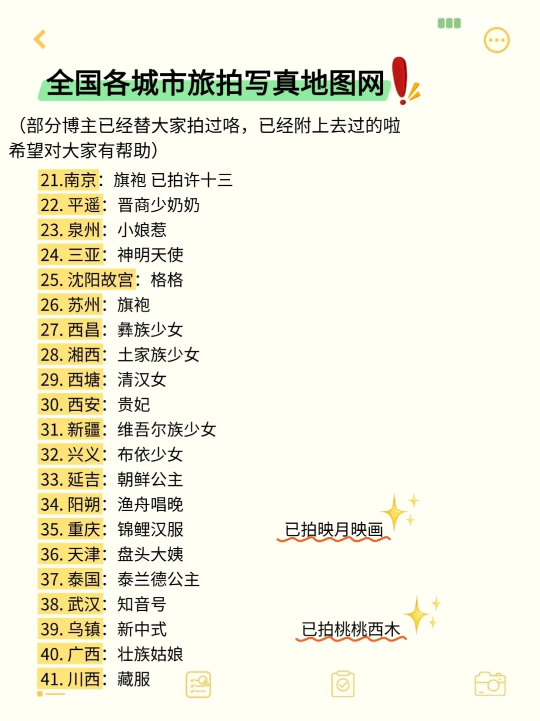 全国各城市的旅拍写真网喔～快来抄作业！