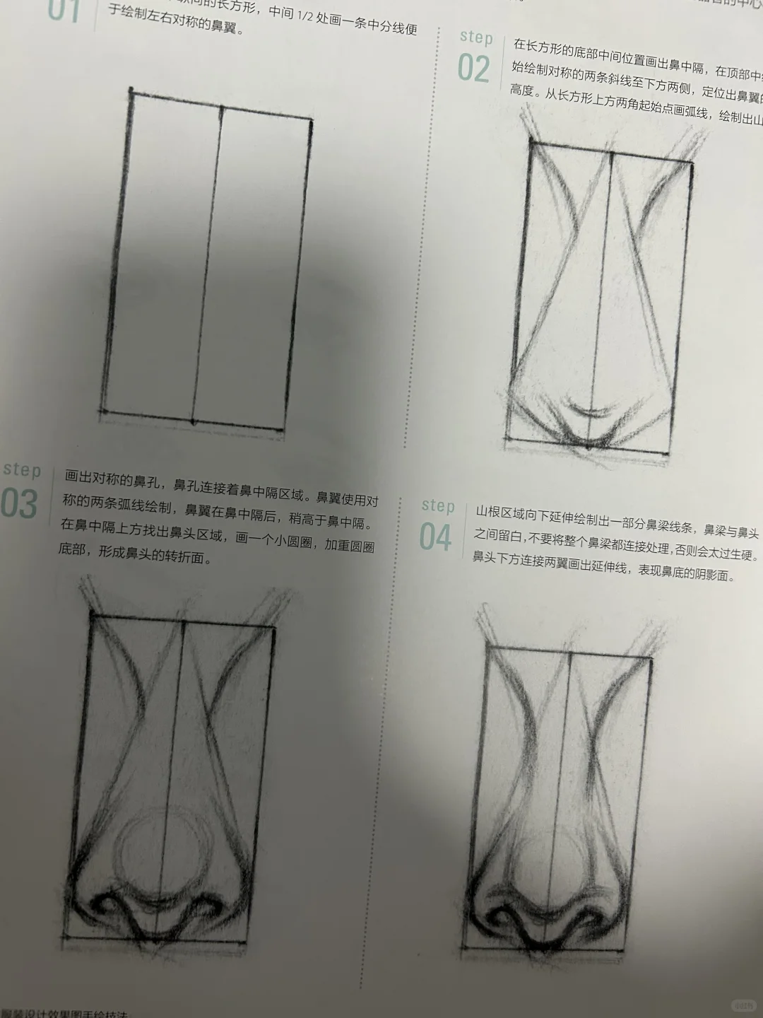 服装设计效果图人体表现学习笔记📝