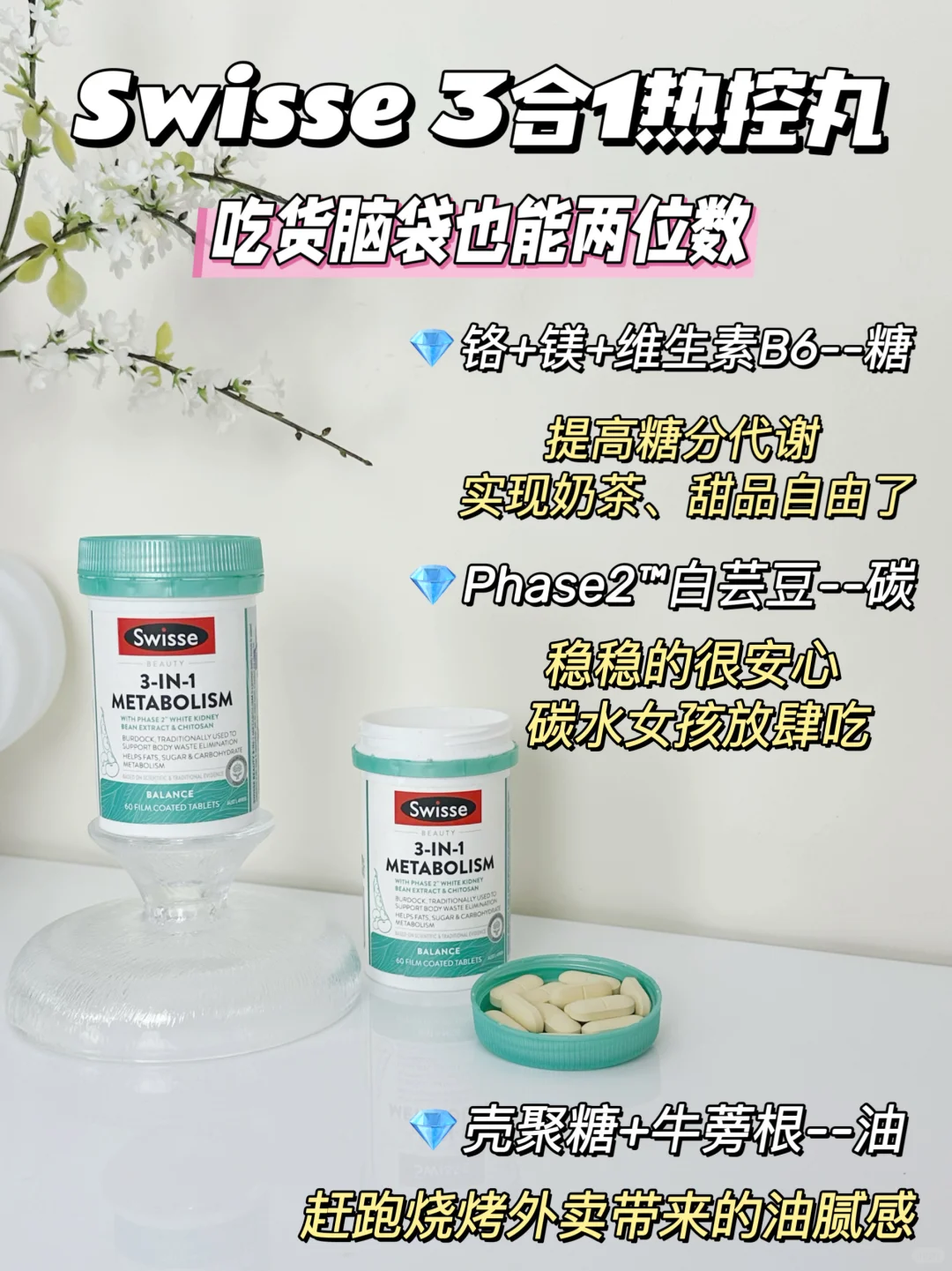 30+肌肤的“反骨计划”Swisse内服天团请出战