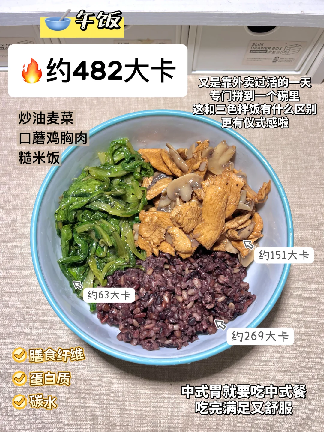 160｜生活化减脂 106➡️96要多久｜约1188大卡