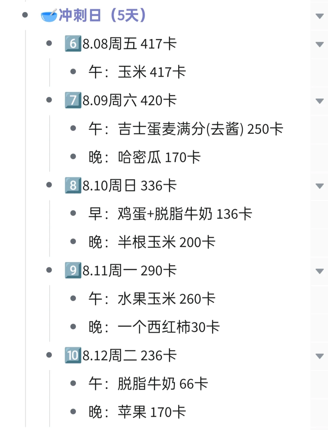 10天瘦了6斤哈哈哈哈哈