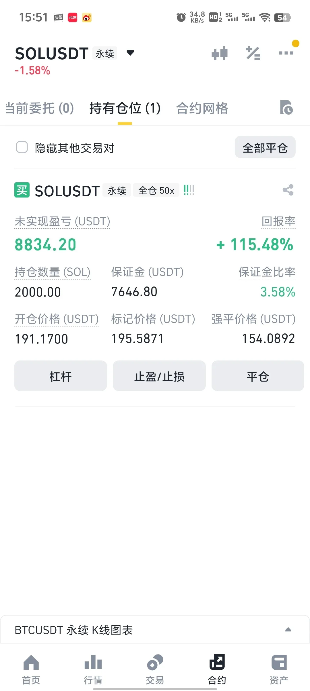 SOL这妖币，我格局打开了！🚀