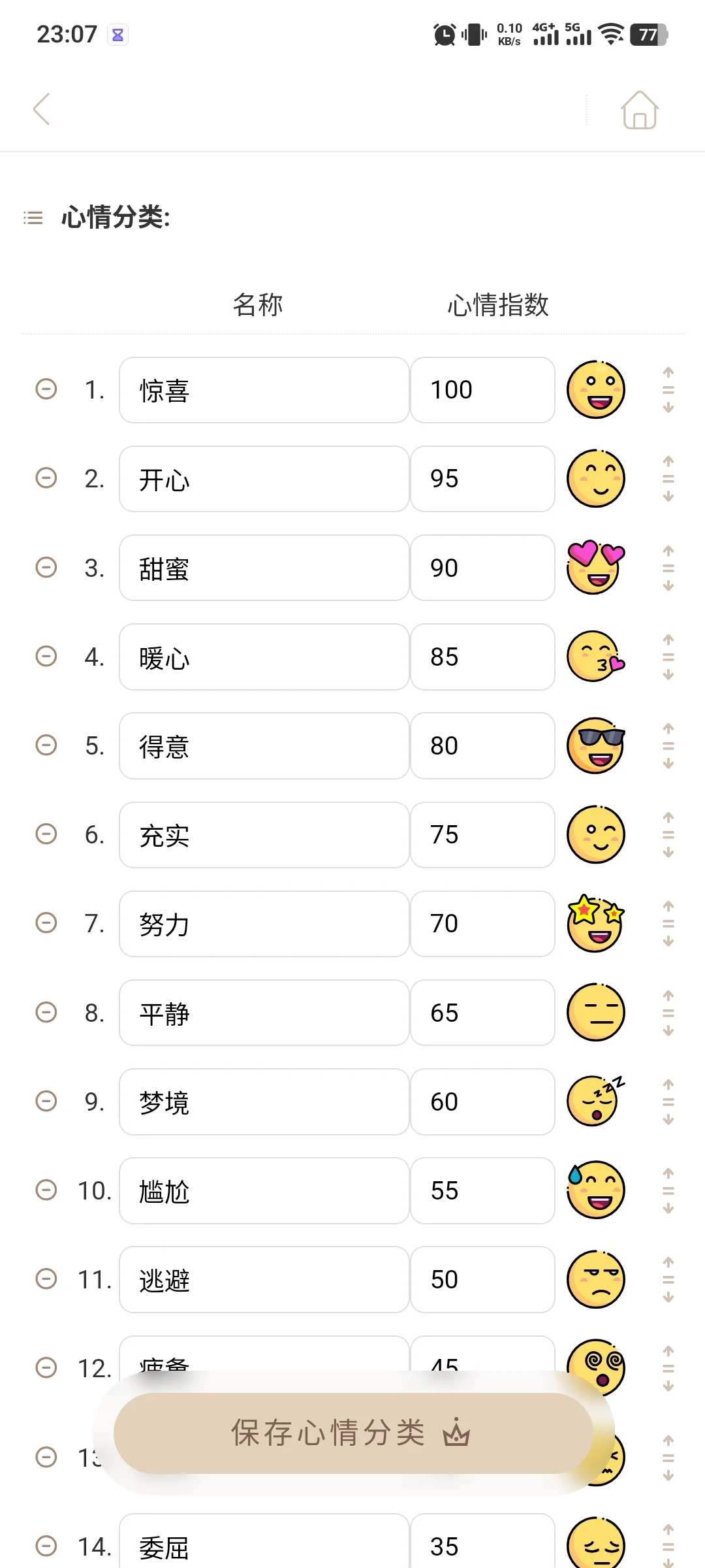 求救小螃蟹，想要做一套俊凯表情包