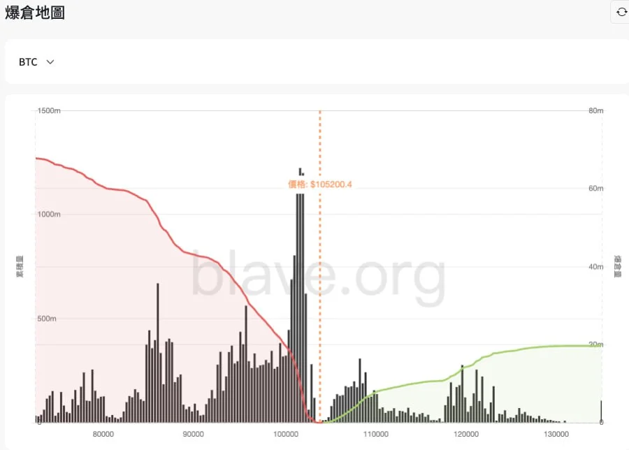 加密货币激荡史——中篇