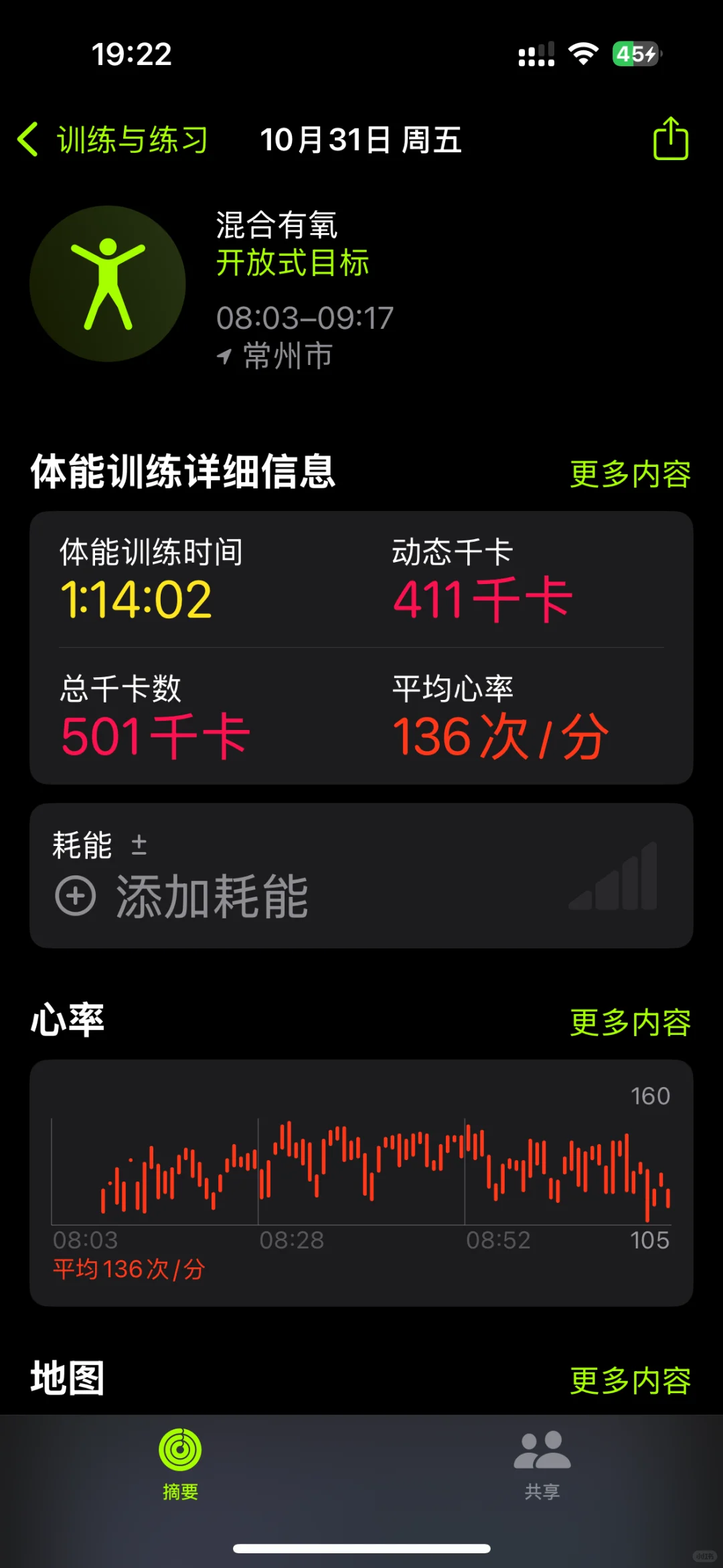 168cm58kg | 维持身材 练吃日记”