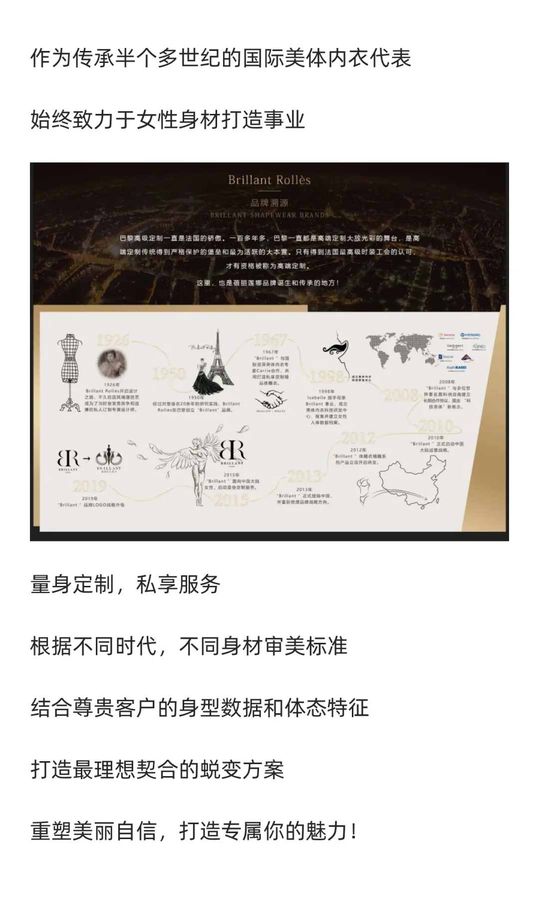 女性百年理想身材进化史